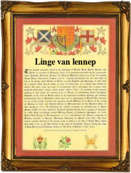 Surname Scroll